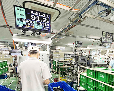 ラインごとの稼働率や工場全体の稼働状況を見える化