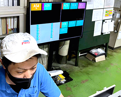 ラインごとの稼働率や工場全体の稼働状況を見える化