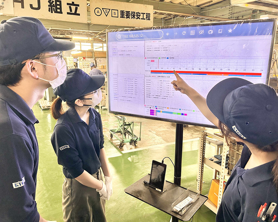 生産管理モニタ情報から課題の共有と改善ミーティング