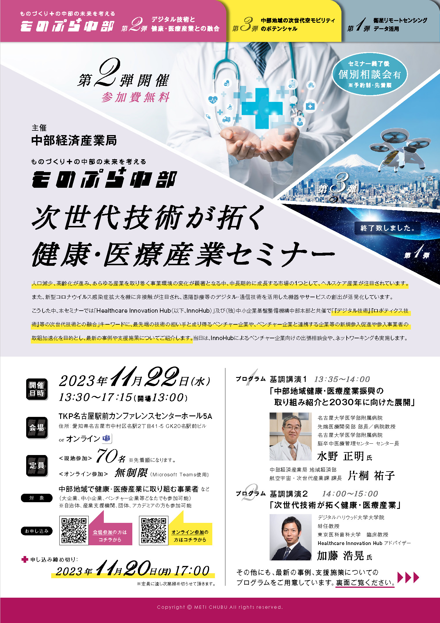 次世代技術が拓く健康・医療産業セミナー