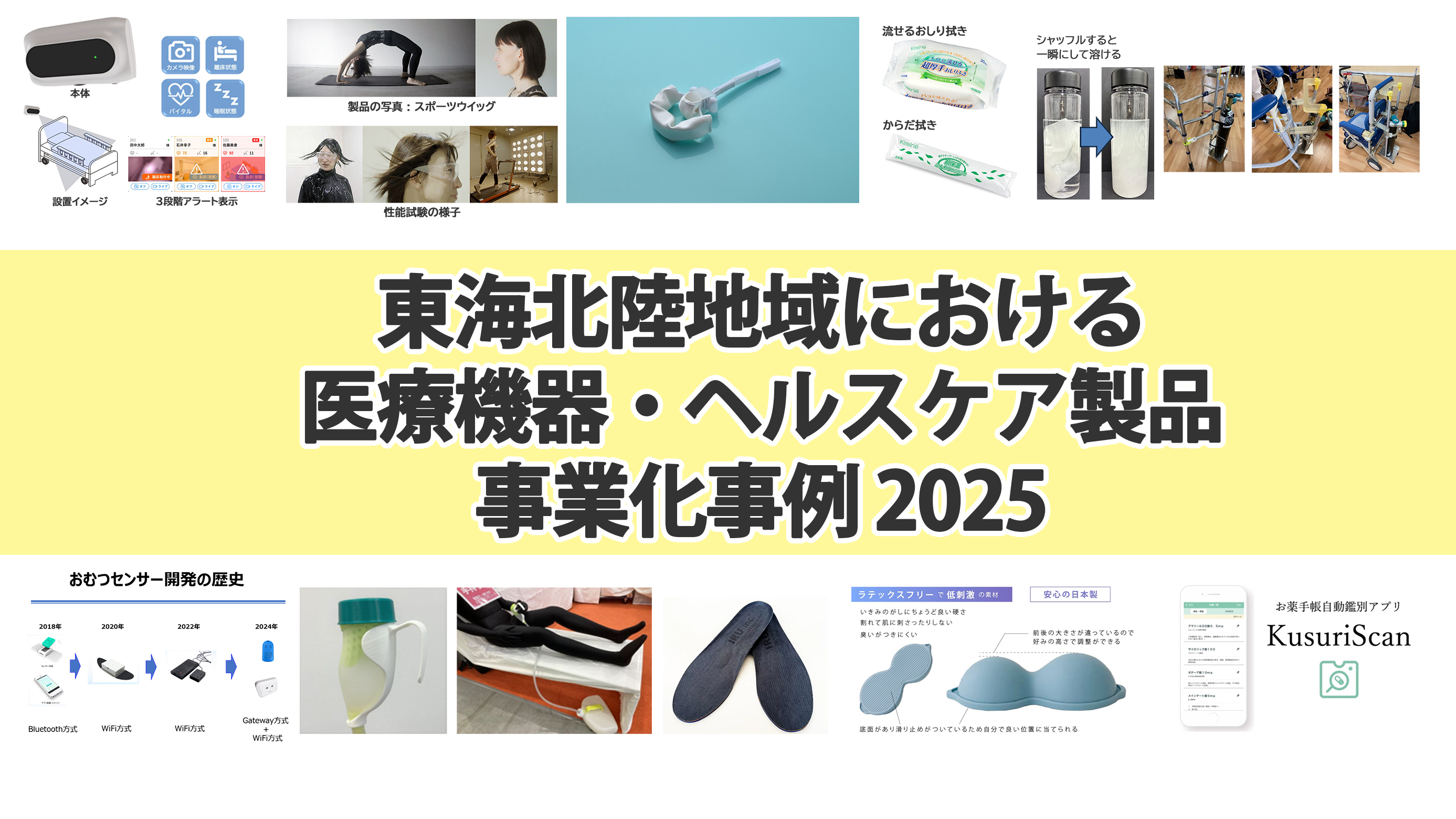 医療機器・ヘルスケア製品事業化事例集 2025