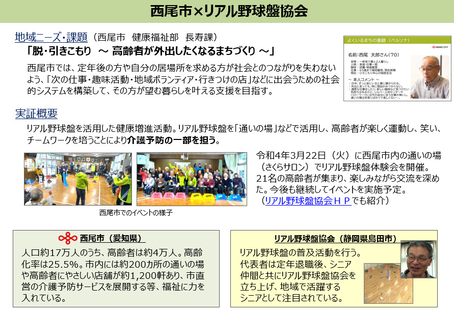 西尾市×リアル野球盤協会