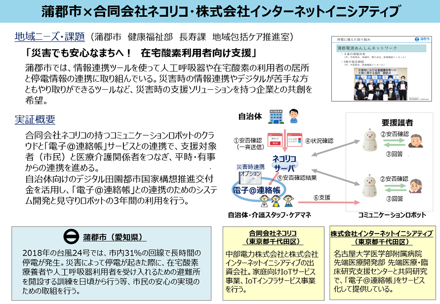 蒲郡市×合同会社ネコリコ・株式会社インターネットイニシアティブ