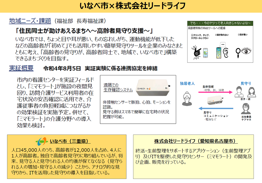 いなべ市×株式会社リードライフ