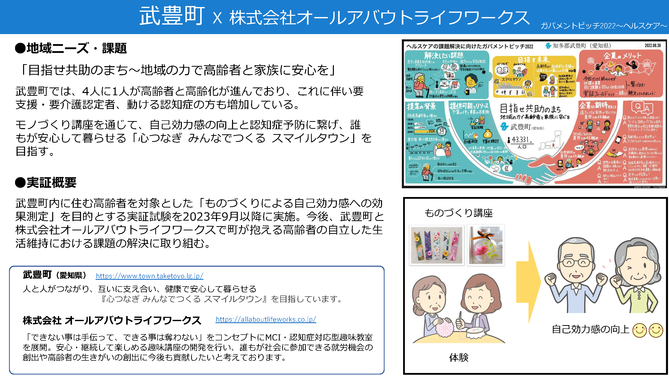 武豊町×株式会社オールアバウトライフワークス