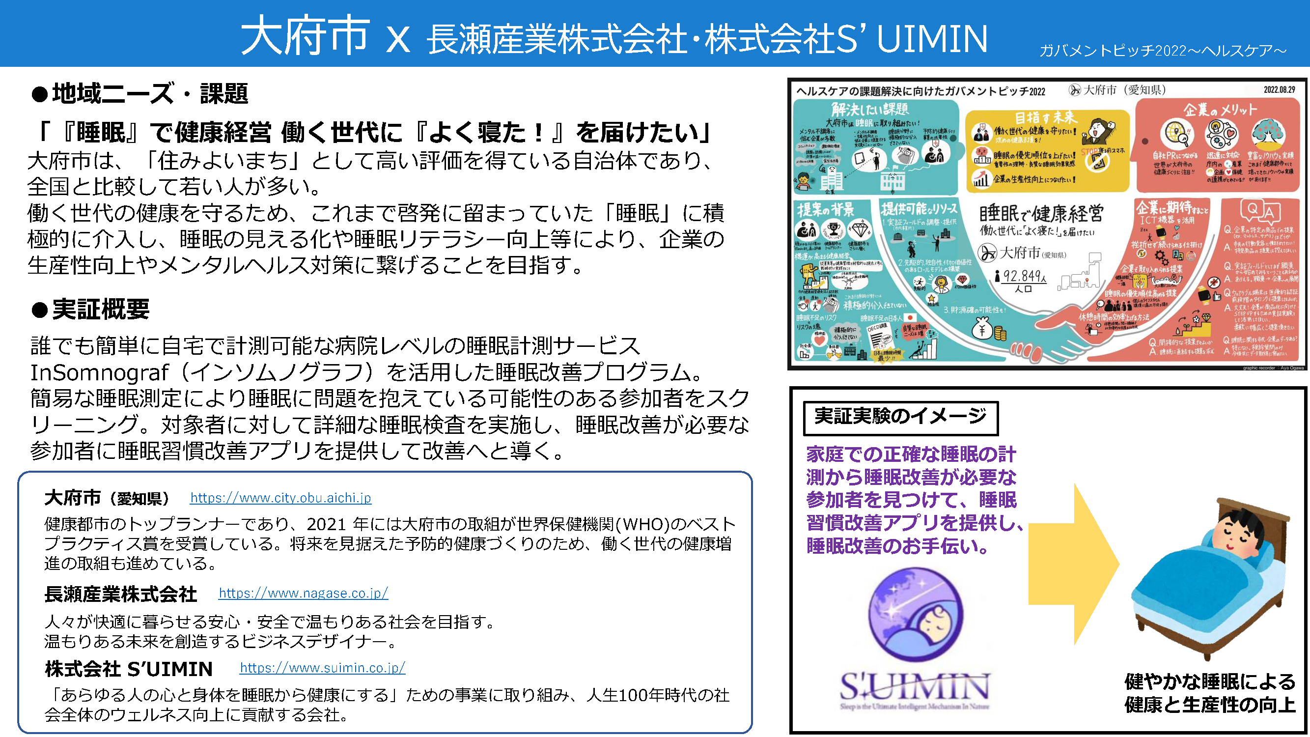 大府市×長瀬産業株式会社・株式会社S'UIMIN