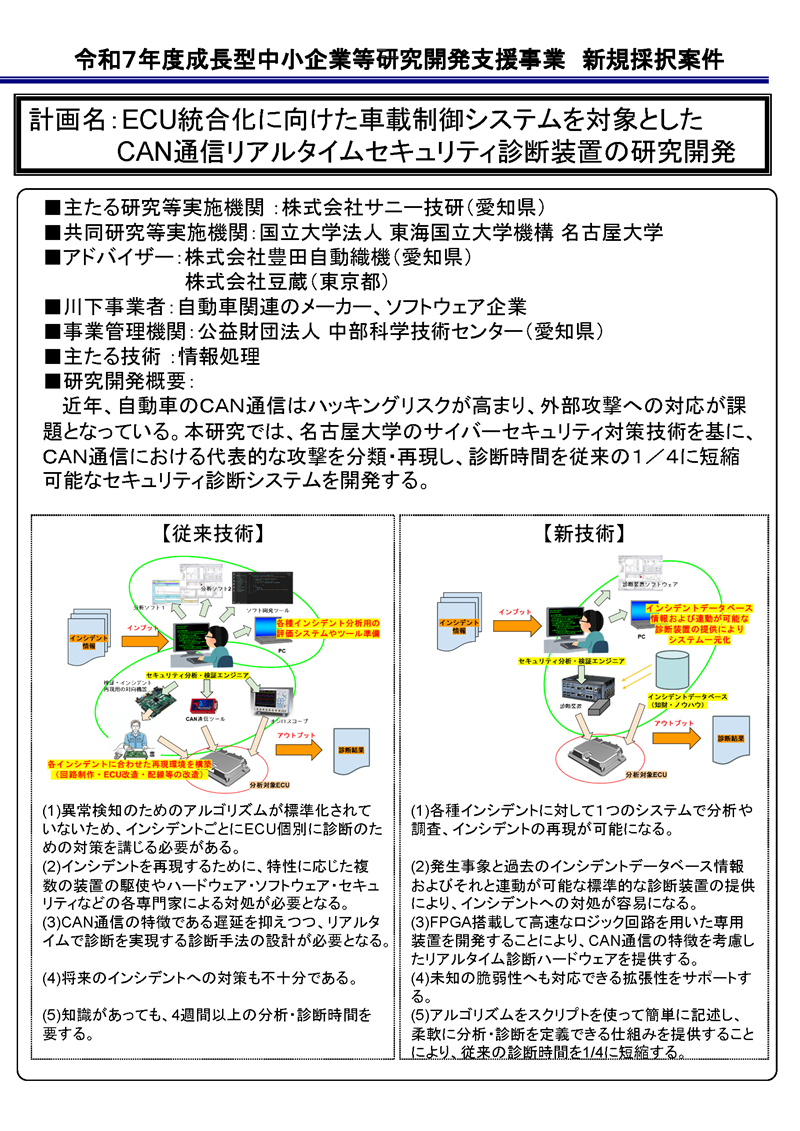 ECU統合化に向けた車載制御システムを対象としたCAN通信リアルタイムセキュリティ診断装置の研究開発