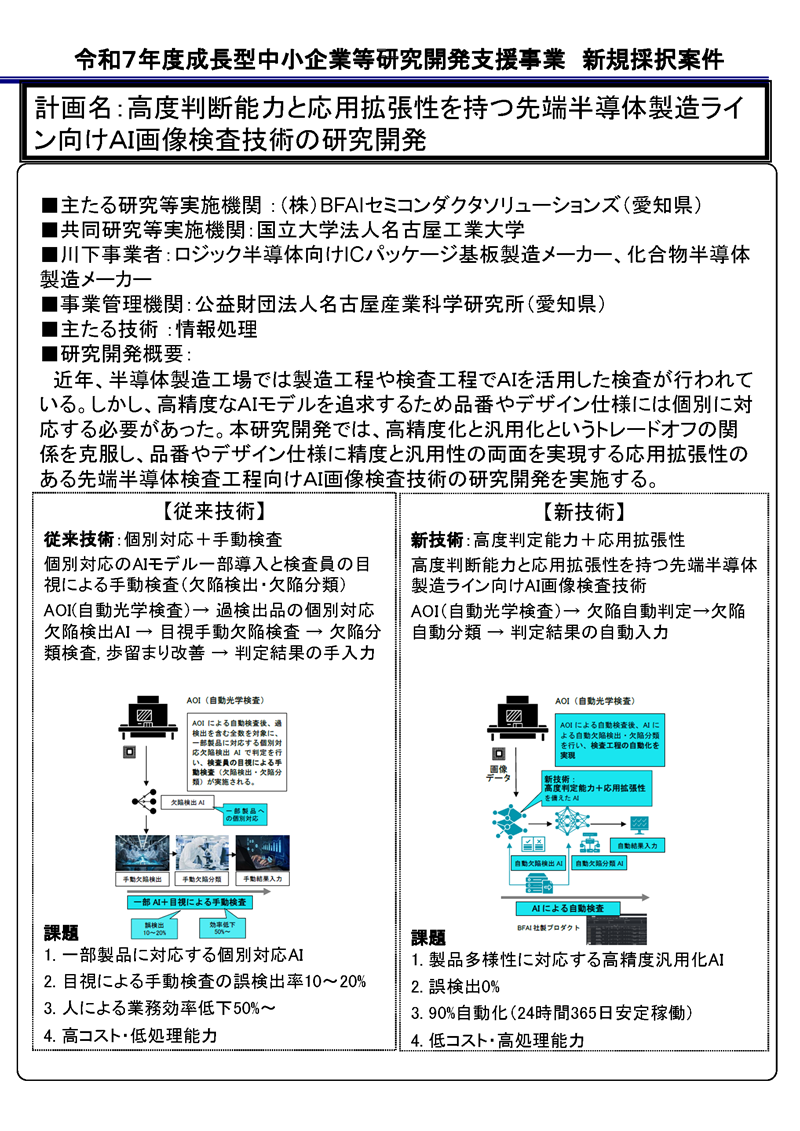 高度判断能力と応用拡張性を持つ先端半導体製造ライン向けAI画像検査技術の研究開発