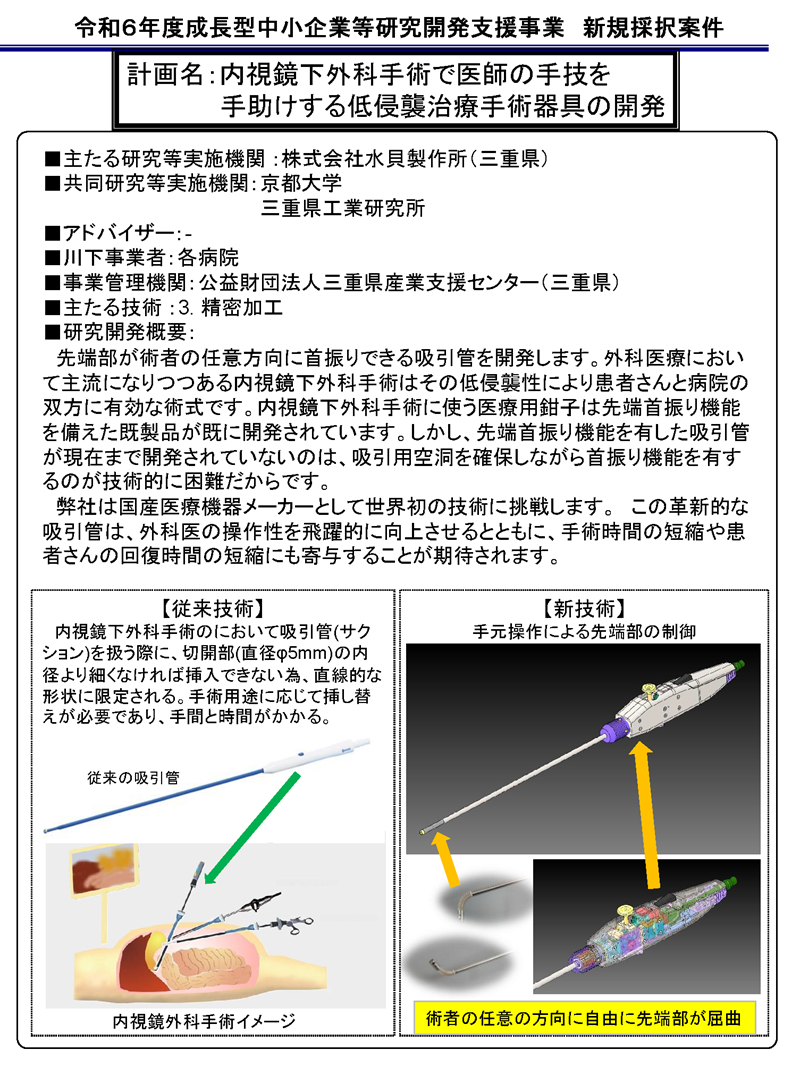 内視鏡下外科手術で医師の手技を手助けする低侵襲治療手術器具の開発