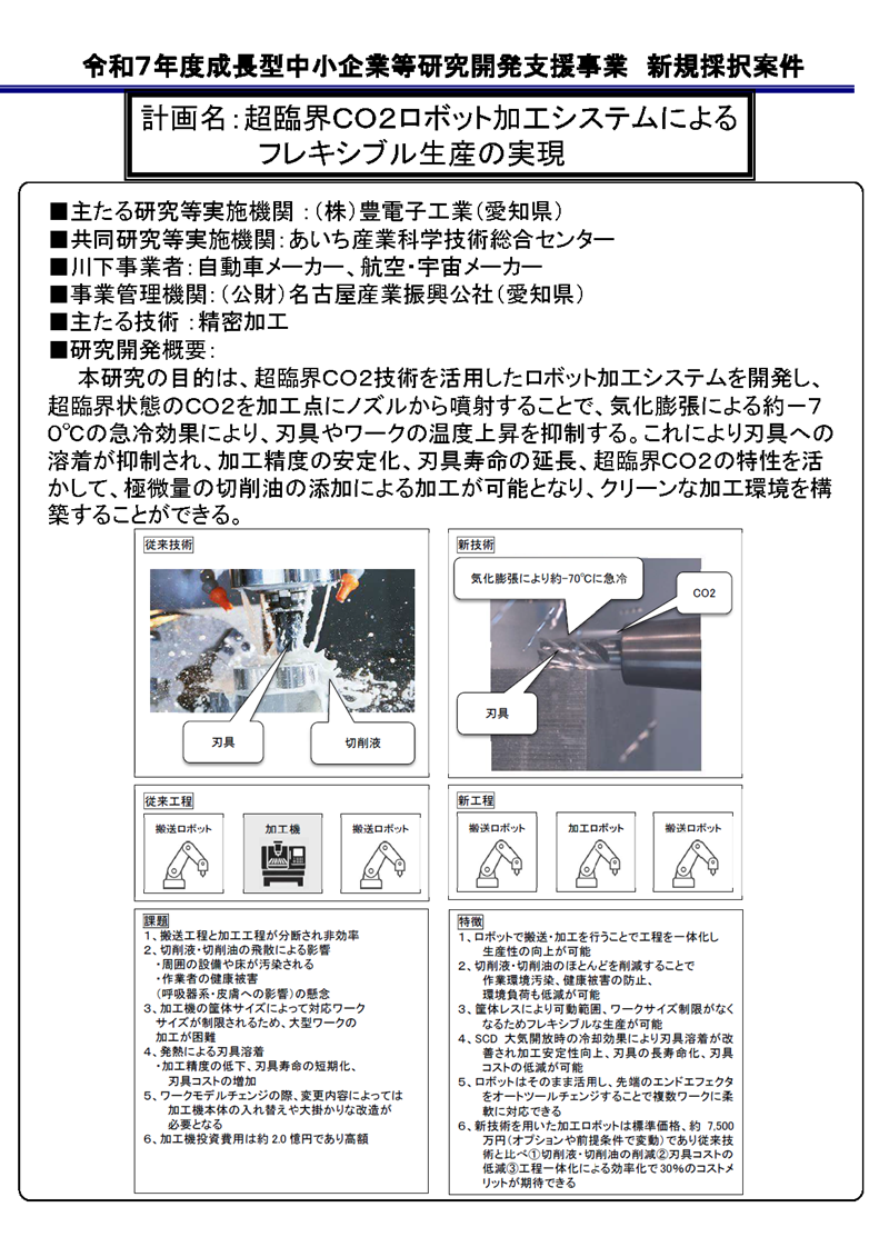 超臨界CO2ロボット加工システムによるフレキシブル生産の実現