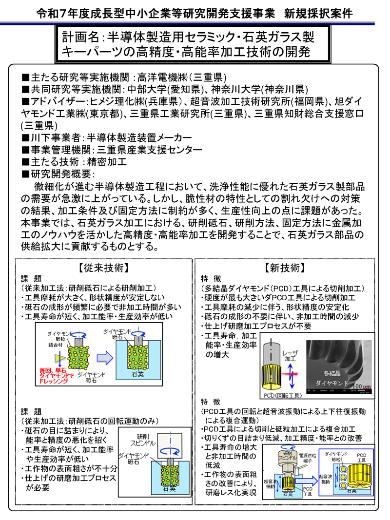 半導体製造用セラミック・石英ガラス製キーパーツの高精度・高能率加工技術の開発