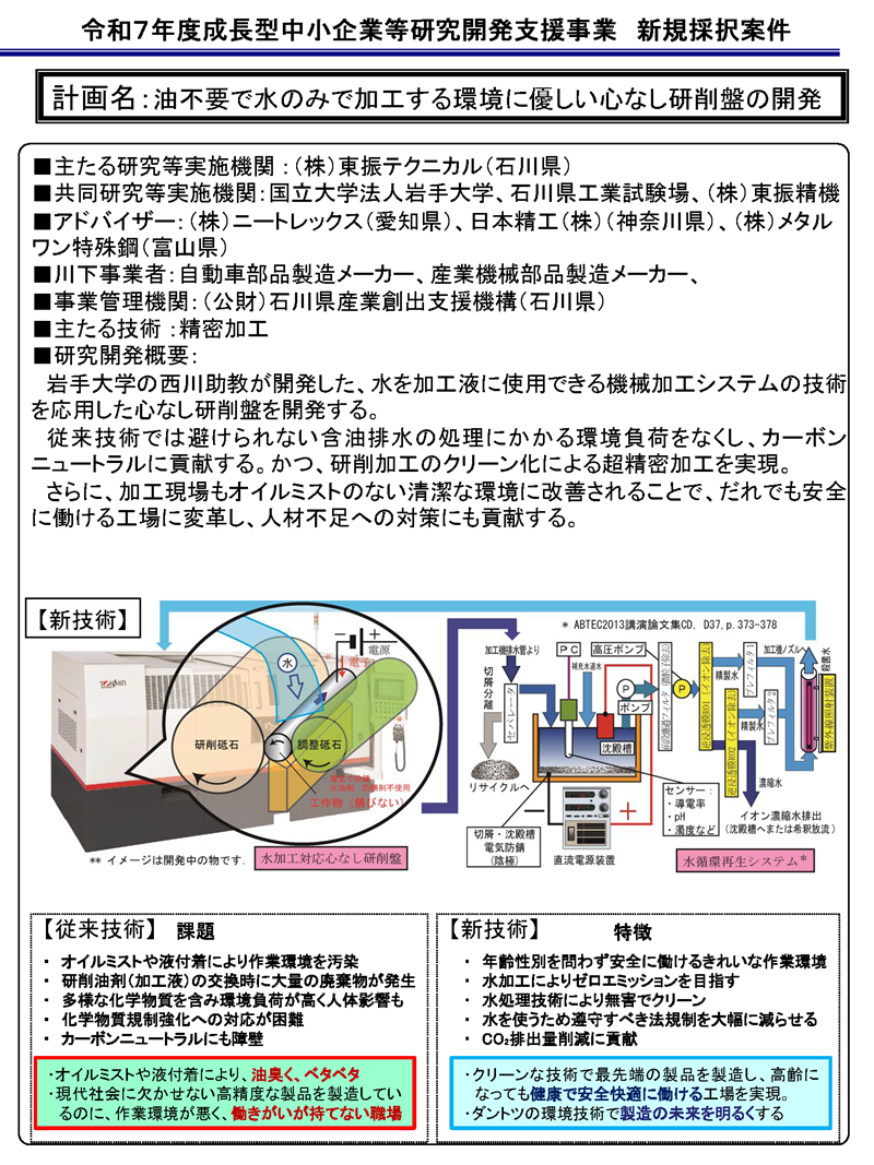 油不要で水のみで加工する環境に優しい心なし研削盤の開発