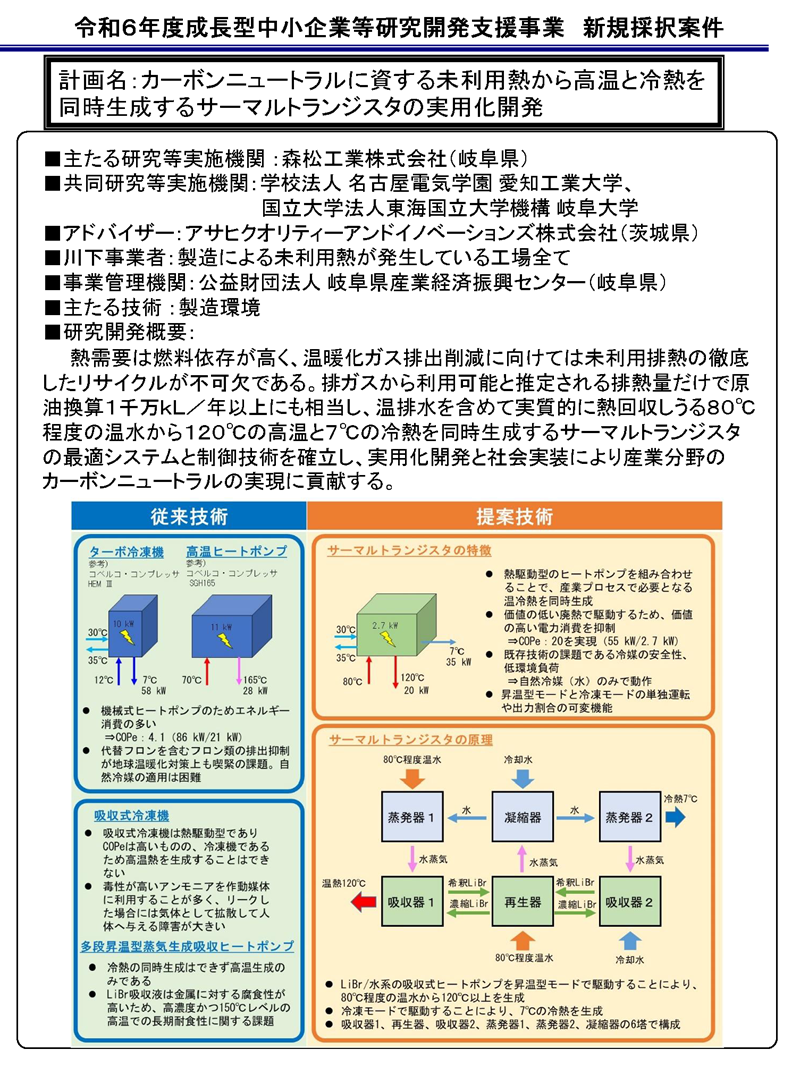 カーボンニュートラルに資する未利用熱から高温と冷熱を同時生成するサーマルトランジスタの実用化開発