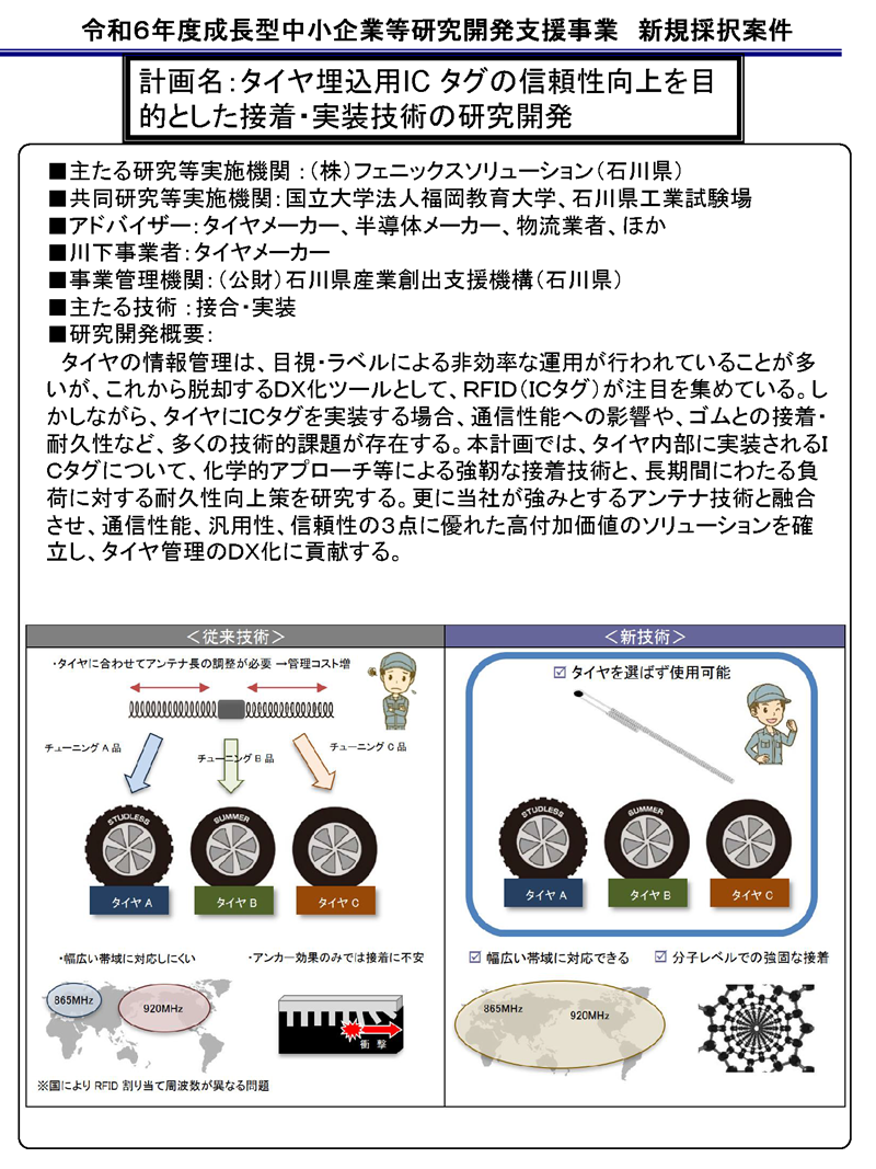 タイヤ埋込用ICタグの信頼性向上を目的とした接着・実装技術の研究開発