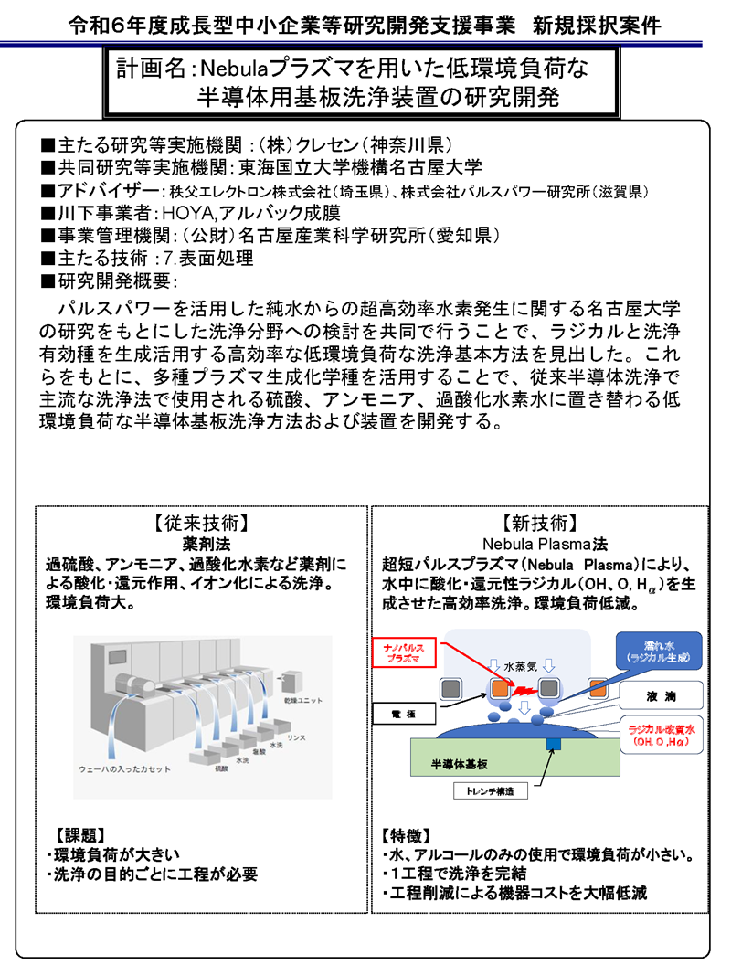 Nebulaプラズマを用いた低環境負荷な半導体用基板洗浄装置の研究開発