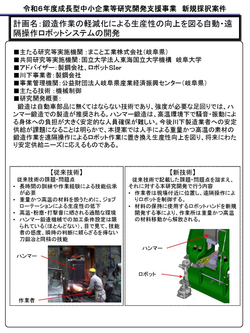 鍛造作業の軽減化による生産性の向上を図る自動・遠隔操作ロボットシステムの開発