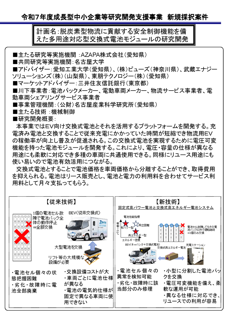 脱炭素型物流に貢献する安全制御機能を備えた多用途対応型交換式電池モジュールの研究開発