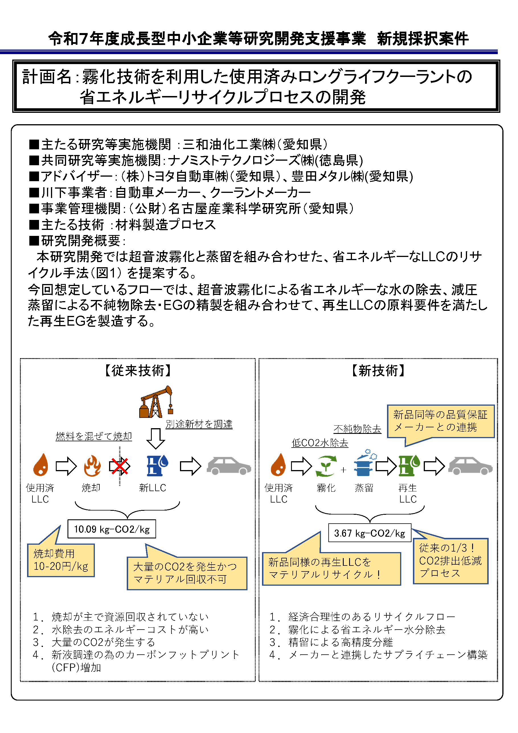 霧化技術を利用した使用済みロングライフクーラントの省エネルギーリサイクルプロセスの開発