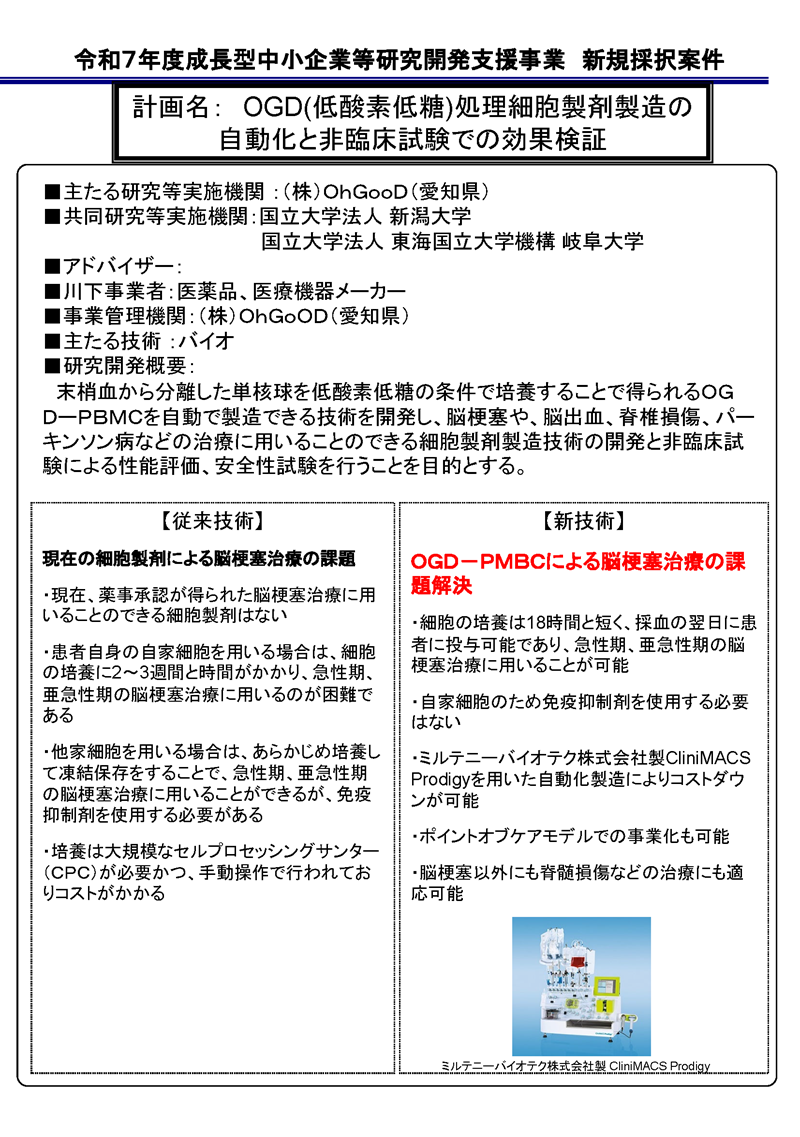 OGD（低酸素低糖）処理細胞製剤製造の自動化と非臨床試験での効果検証
