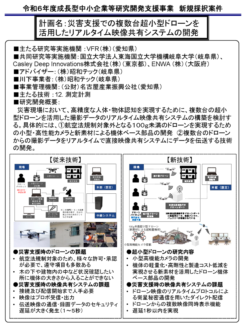 災害支援での複数台超小型ドローンを活用したリアルタイム映像共有システムの開発
