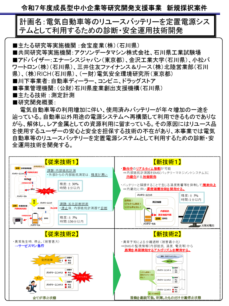 電気自動車等のリユースバッテリーを定置電源システムとして利用するための診断・安全運用技術開発