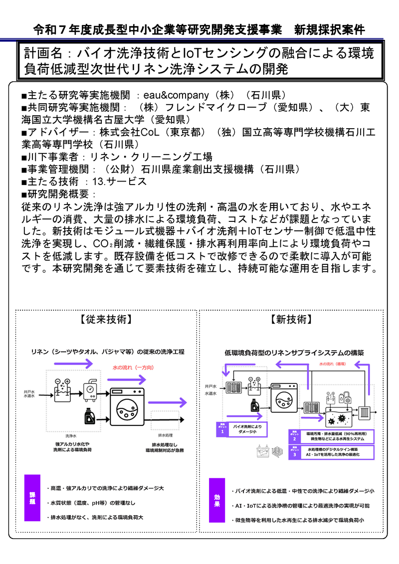 バイオ洗浄技術とIoTセンシングの融合による環境負荷低減型次世代リネン洗浄システムの開発