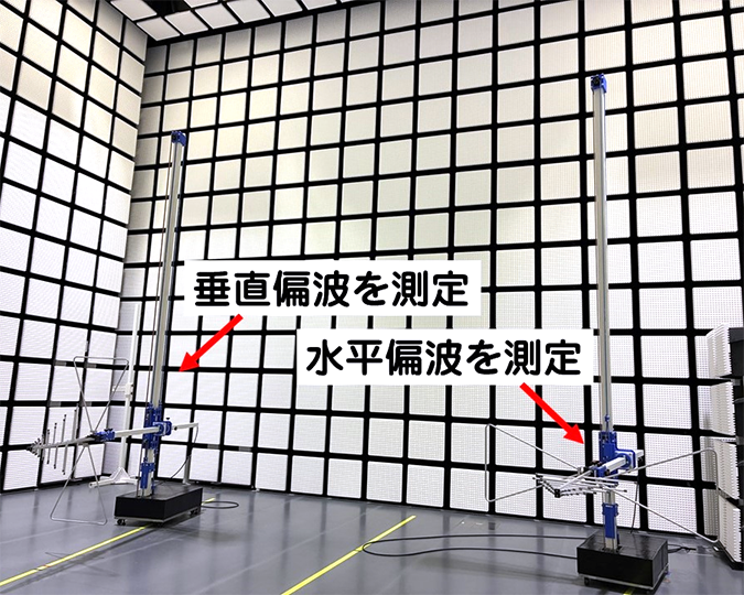 放射エミッション測定