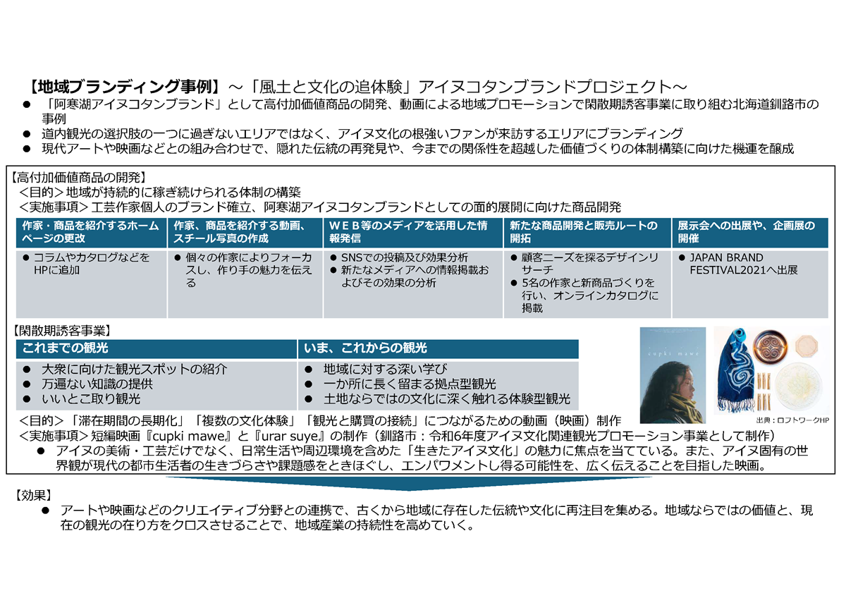 北海道釧路市における先進的取組事例