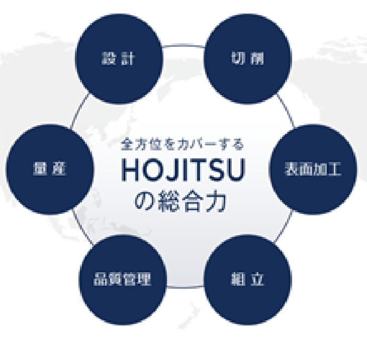 豊実精工株式会社 事業内容01