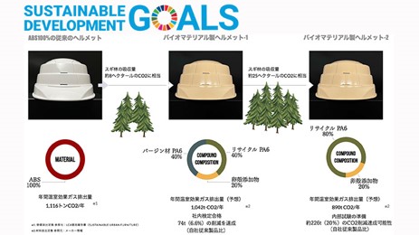 加賀産業株式会社 当社のシーズ03