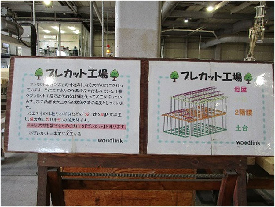 プレカット工場の説明図