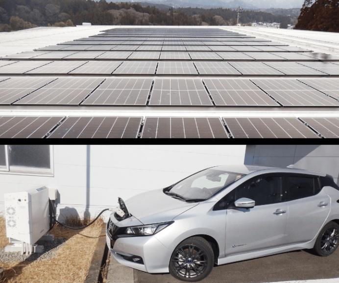 太陽光パネルの設置、充放電設備(V2H)の導入
