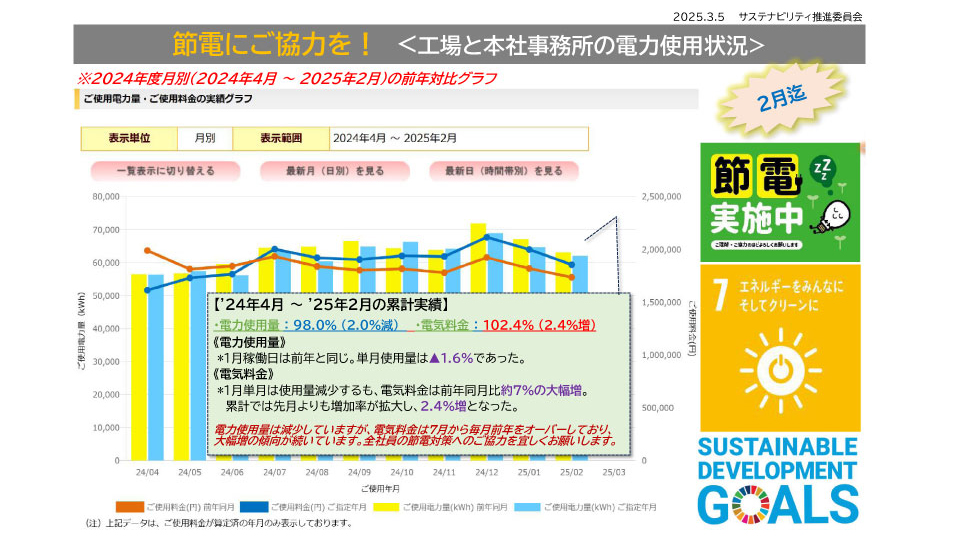ヤマサン食品工業株式会社
