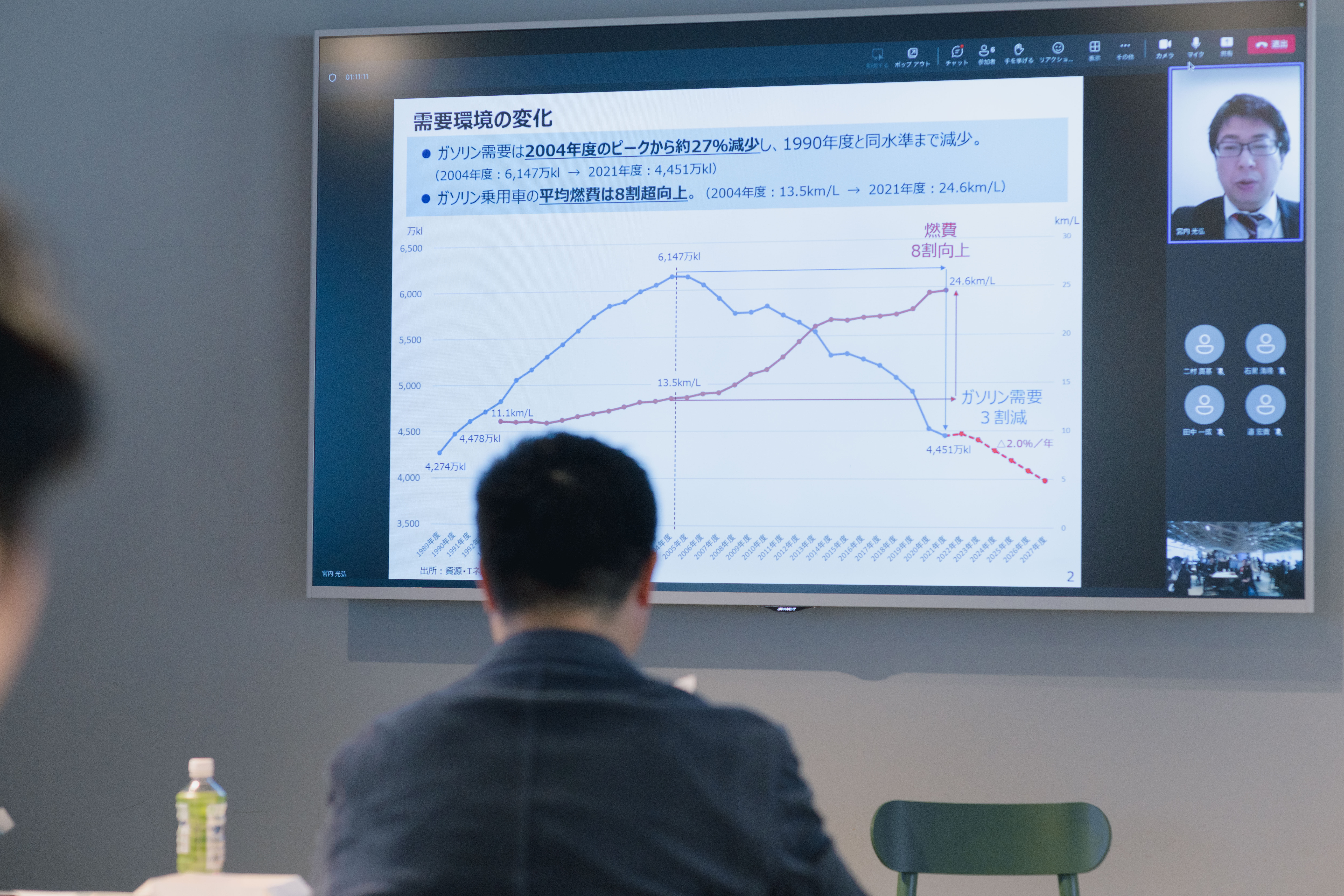 SS業界のこれまでとこれから1