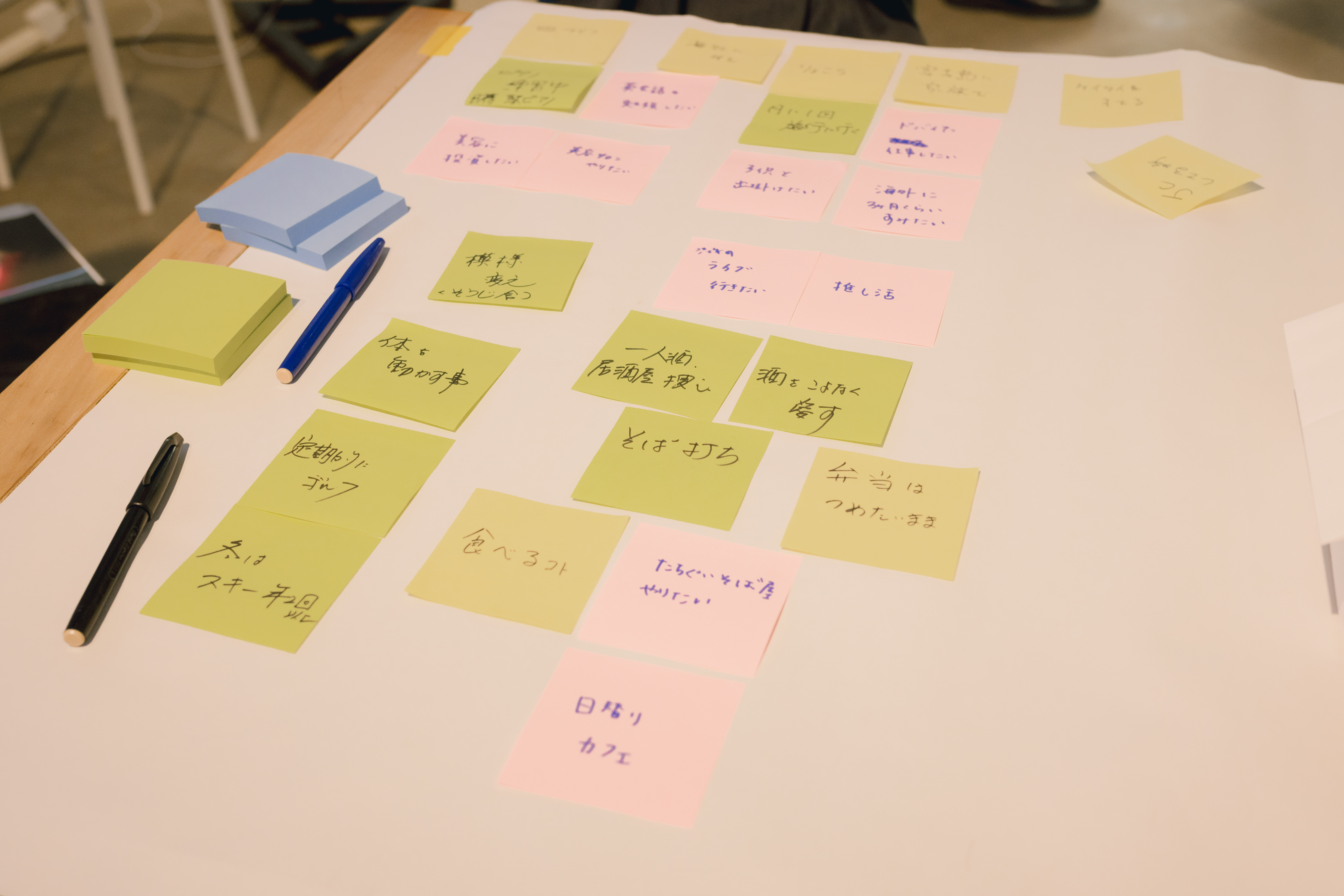 グループワーク（「Will＝やりたいこと」×「Can＝できること」⇒SSの
